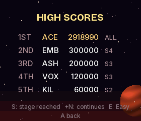 Cinder Wing: screenshot 6